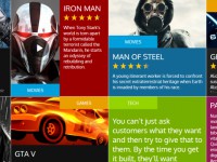 Wordpress Review Themes